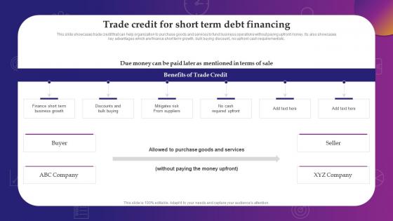 Trade Credit For Short Term Debt Financing Evaluating Debt And Equity