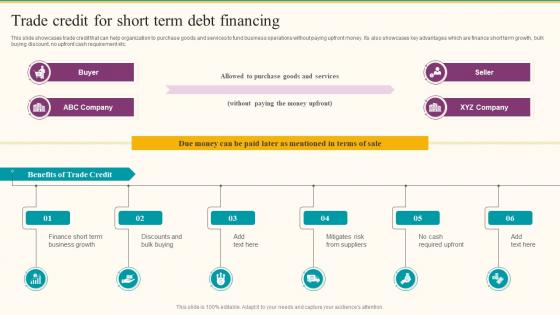 Trade Credit For Short Term Debt Financing Formulating Fundraising Strategy For Startup