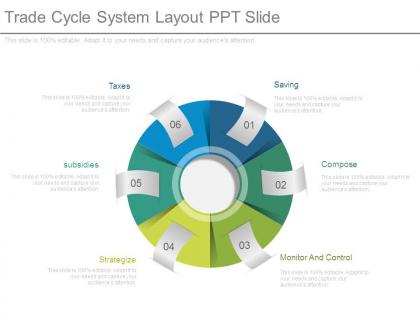 Trade cycle system layout ppt slide