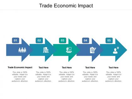 Trade economic impact ppt powerpoint presentation summary portfolio cpb