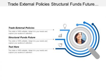 Trade external policies structural funds future customized solutions
