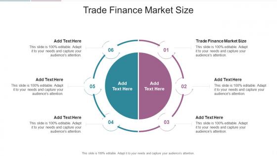 Trade Finance Market Size In Powerpoint And Google Slides Cpb