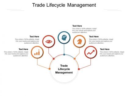 Trade lifecycle management ppt powerpoint presentation inspiration cpb