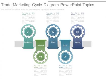 Trade marketing cycle diagram powerpoint topics