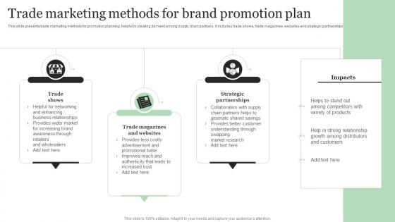 Trade Marketing Methods For Brand Promotion Plan