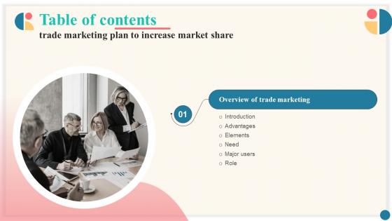 Trade Marketing Plan To Increase Market Share Table Of Contents Strategy SS