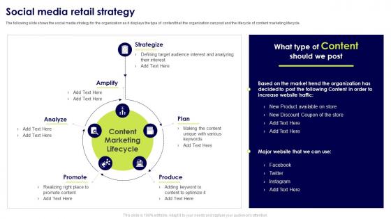 Trade Marketing Tactics To Improve Business Social Media Retail Strategy