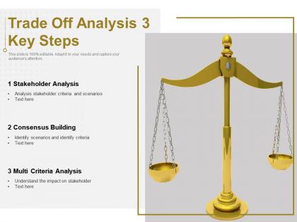 Trade off analysis 3 key steps