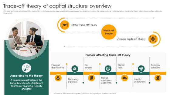 Trade Off Theory Of Capital Structure Overview Capital Structure Approaches For Financial Fin SS