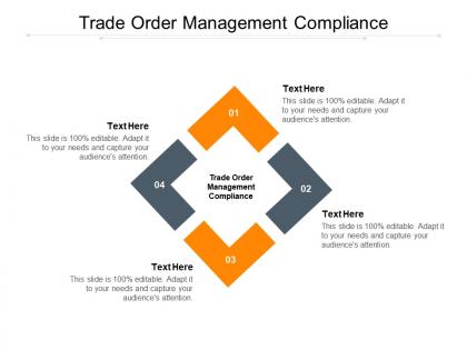 Trade order management compliance ppt powerpoint presentation slides cpb