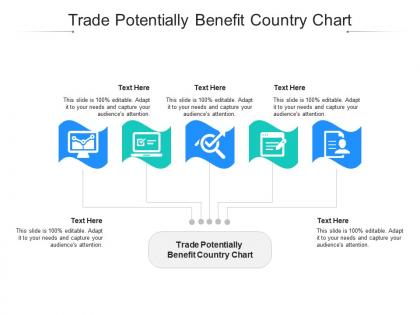 Trade potentially benefit country chart ppt powerpoint presentation model format cpb