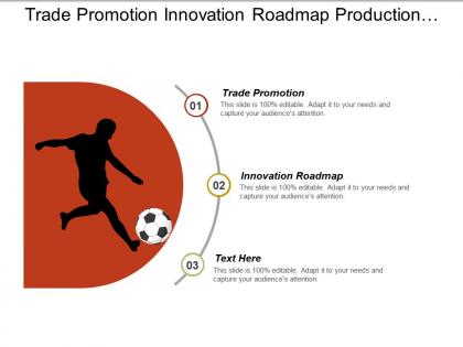 Trade promotion innovation roadmap production management enterprise structure
