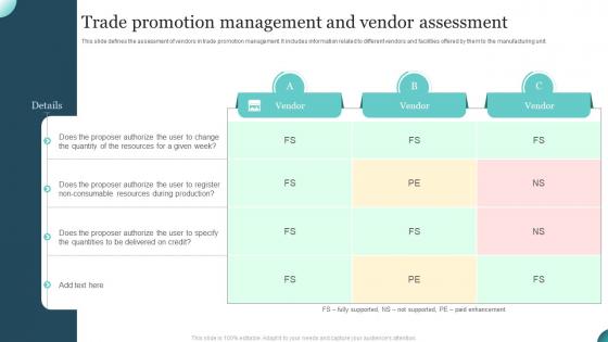 Trade Promotion Management And Vendor Assessment