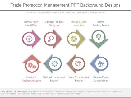 Trade promotion management ppt background designs