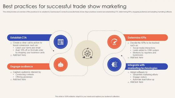Trade Promotion Practices To Increase Best Practices For Successful Trade Show Marketing Strategy SS V