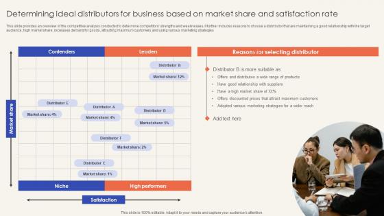 Trade Promotion Practices To Increase Determining Ideal Distributors For Business Based Strategy SS V