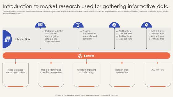 Trade Promotion Practices To Increase Introduction To Market Research Used For Gathering Strategy SS V