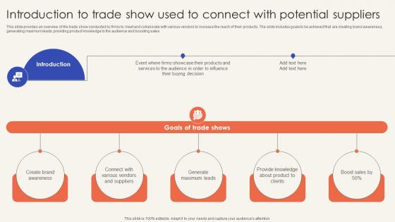 Trade Promotion Practices To Increase Introduction To Trade Show Used To Connect With Strategy SS V