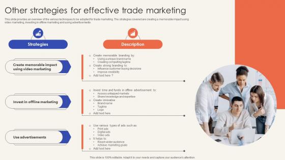 Trade Promotion Practices To Increase Other Strategies For Effective Trade Marketing Strategy SS V