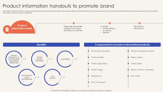 Trade Promotion Practices To Increase Product Information Handouts To Promote Brand Strategy SS V