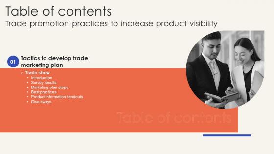 Trade Promotion Practices To Increase Product Visibility Table Of Contents Strategy SS V