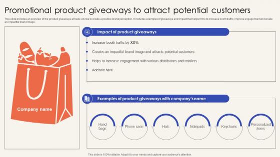 Trade Promotion Practices To Increase Promotional Product Giveaways To Attract Potential Strategy SS V