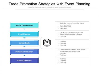 Trade promotion strategies with event planning