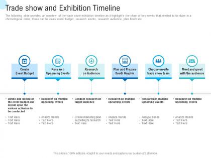 Trade promotional tools trade show and exhibition timeline ppt powerpoint infographics
