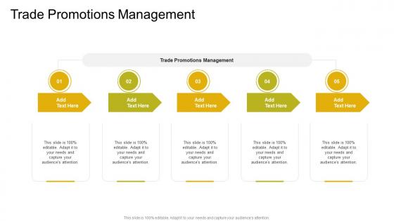 Trade Promotions Management In Powerpoint And Google Slides Cpb