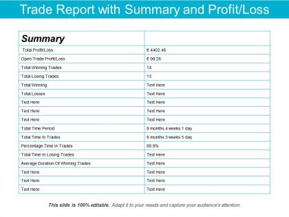 Trade report with summary and profit loss