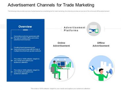Trade sales promotion advertisement channels for trade marketing ppt powerpoint icon