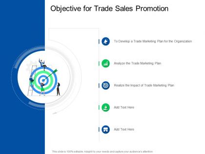 Trade sales promotion objective for trade sales promotion ppt powerpoint maker