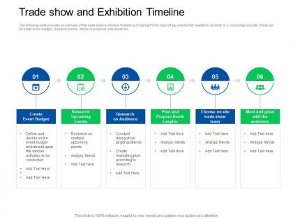 Trade sales promotion trade show and exhibition timeline ppt powerpoint gallery slides