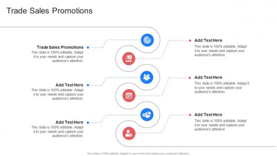 Trade Sales Promotions In Powerpoint And Google Slides Cpb