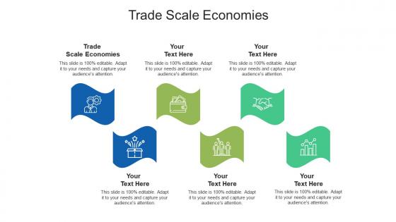 Trade scale economies ppt powerpoint presentation professional introduction cpb