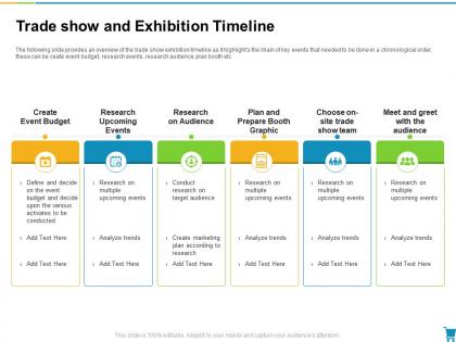 Trade show and exhibition timeline developing and managing trade marketing plan ppt topics