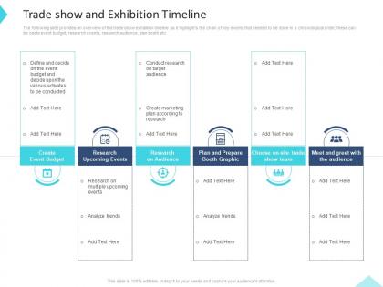 Trade show and exhibition timeline inbound and outbound trade marketing practices