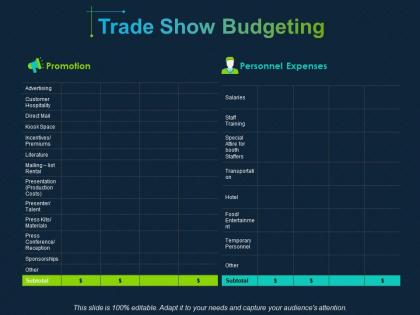 Trade show budgeting ppt powerpoint presentation file layout ideas