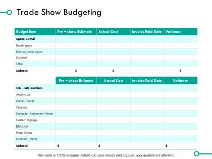Trade show budgeting ppt powerpoint presentation file layouts