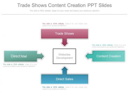 Trade shows content creation ppt slides