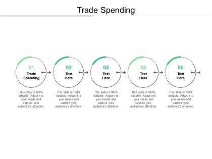 Trade spending ppt powerpoint presentation infographics pictures cpb