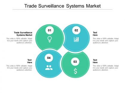 Trade surveillance systems market ppt powerpoint presentation model shapes cpb