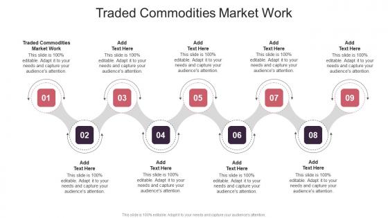 Traded Commodities Market Work In Powerpoint And Google Slides Cpb
