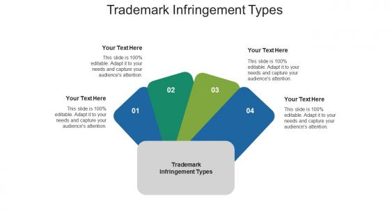 Trademark infringement types ppt powerpoint presentation model graphic images cpb
