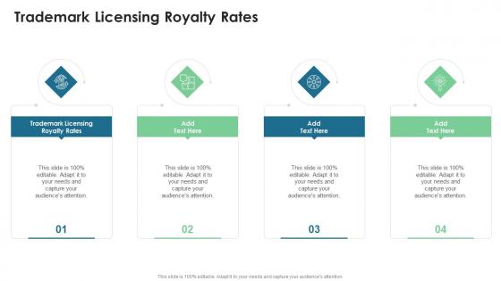 Trademark Licensing Royalty Rates In Powerpoint And Google Slides Cpb