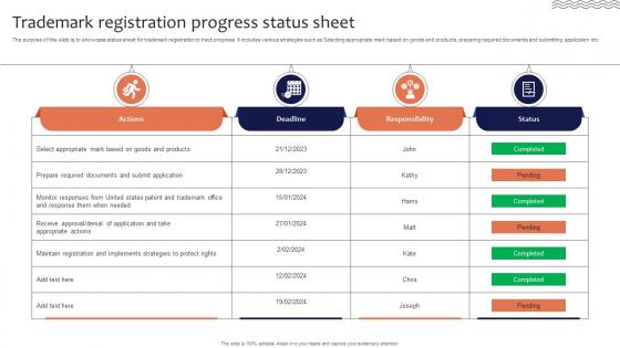 Trademark Registration Progress Status Sheet