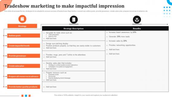 Tradeshow Marketing To Make Impactful Impression Event Advertising Via Social Media Channels MKT SS V