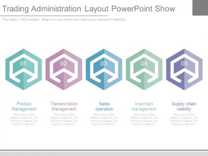 Trading administration layout powerpoint show