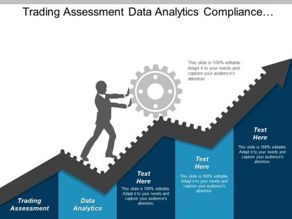 Trading assessment data analytics compliance monitoring financial services cpb