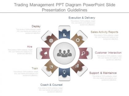 Trading management ppt diagram powerpoint slide presentation guidelines